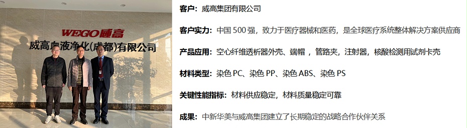 客戶見證 染色塑料顆粒